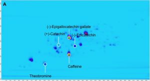 Figure 2b. Comprehensive 2D-LC analysis of black tea. Image Credit: Agilent Technologies